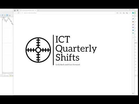 Video ICT Quarterly Shifts LookBack