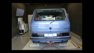 preview picture of video 'VW Multivan T3 Tuning by RS Motor'