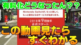 Switchの有料化って結局どうなったの？　え？任天堂の神対応!?