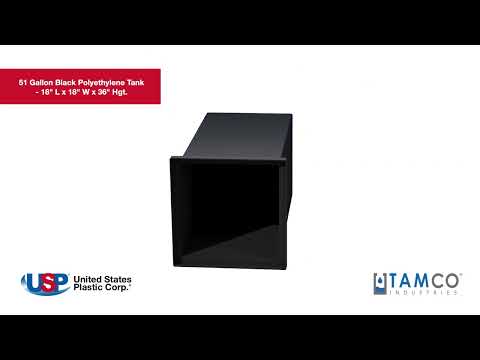 3D Video