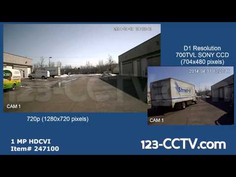 720p 1 Megapixel Outdoor Varifocal Dome Camera 42 IR LEDS