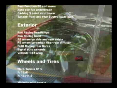 360VM - LES WONG ENDLESS RX-7