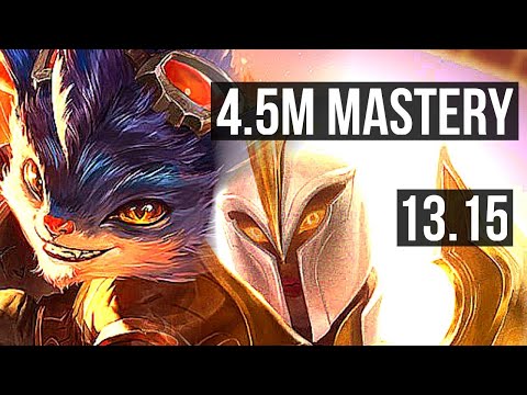 RUMBLE vs KAYLE (MID) | 6/0/6, 4.5M mastery, 300+ games, Dominating | EUW Master | 13.15