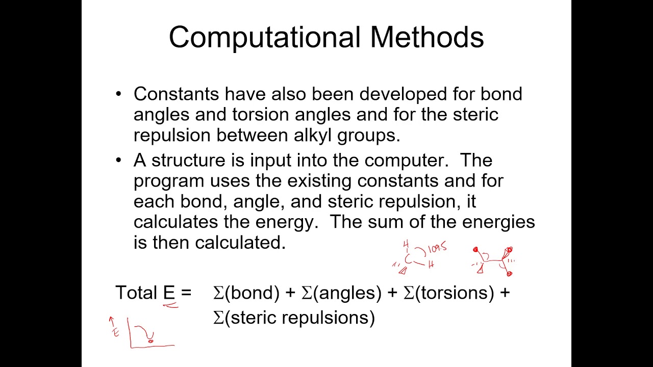 Molecular Modelling Case Study Part 1