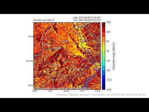 TerrSysMP monitoring run 2017-08-28 - sensible heat - NRW (24h)