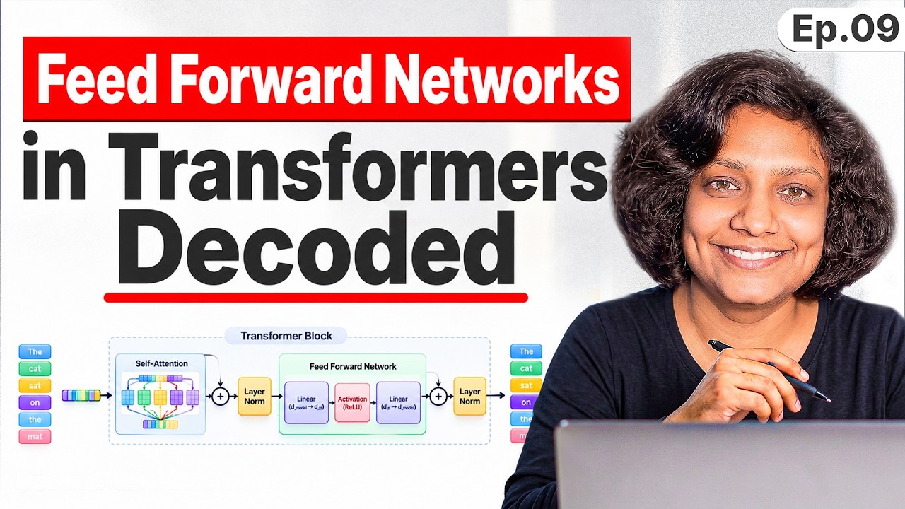 What Happens Inside a Transformer Block? (Explained Simply)