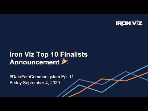 #DataFamCommunityJam announces Iron Viz Top 10 finalists!