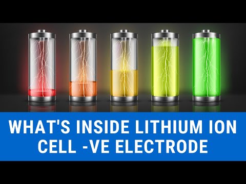 Episode 2 - What's inside Lithium ion Battery? - Negative Electrode