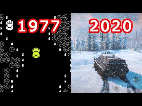 Evolution of Off-road racing (1977-2020)