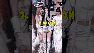 Download lagu MOST VIEWED BABYMONSTER WE GO UP FANCAM IN 24 HOURS #shorts #babymonster #wegoup #fancam mp3