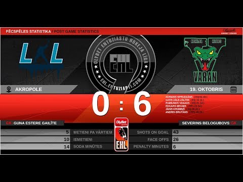 2019 10 19 L&L LK - Varan 2