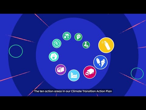 10 ways we’ll reduce greenhouse gas emissions by 2030 | Unilever