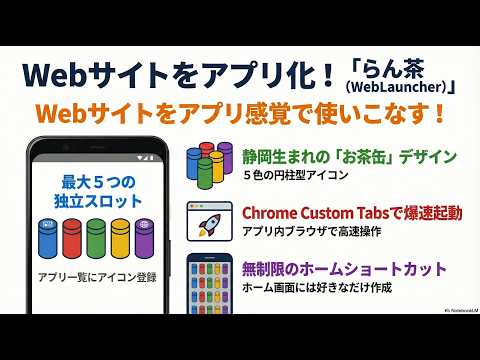 Android Web Launcher