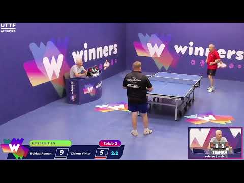 Winners League  18.07.21 Boklag Roman Ziakun Viktor    16:30