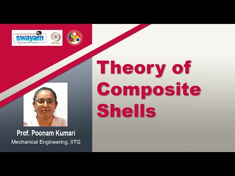 Theory of Composite Shells Intro Video