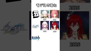 ホヨバゲームのキャラモデルの進化#スタレ愛 #honkaistarrail #崩壊スターレイル #hoyoverse #流行り