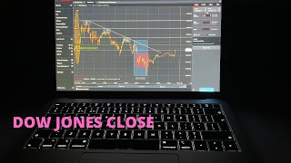 How I Trade The US Close In The Stock Market (EASY)