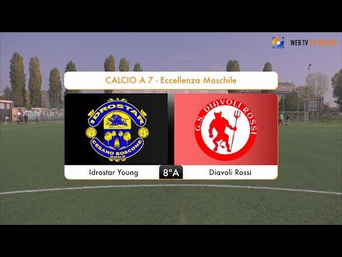 Sintesi Idrostar Young - Diavoli Rossi