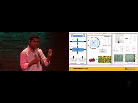 2017 Research Live! Finalist: SreeKalyan Patiballa - Auxetics Materials & Pizza