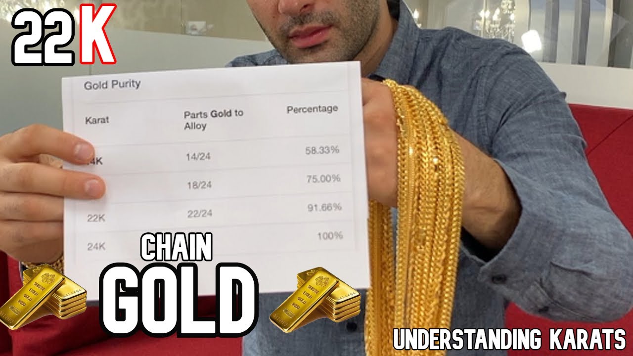 Watch video What are GOLD KARATS 22K GOLD CHAIN Video Review Now What are GOLD KARATS 22K GOLD CHAIN Video Review