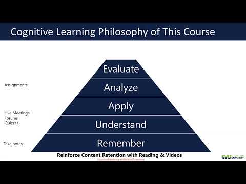 New Testament Survey Course Introduction