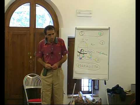 Mauro Scardovelli - Perversione - Sessualità