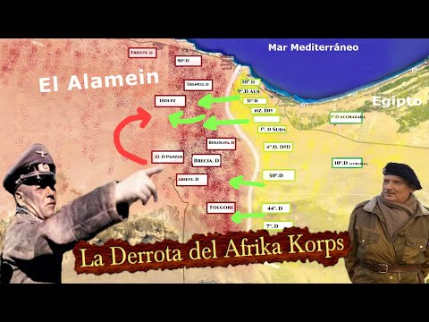 Analysis of the Second Battle of El Alamein, Rommel's Fatal Defeat in Africa
