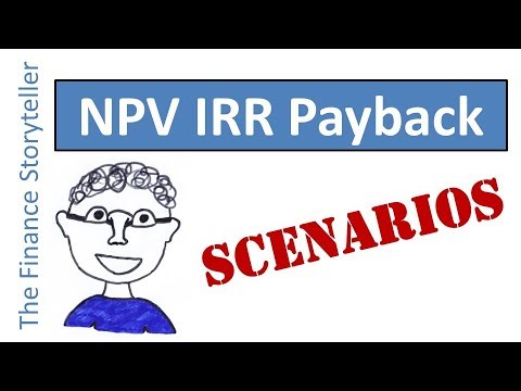 NPV IRR Payback period scenarios