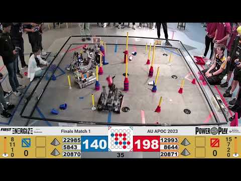 FTC POWERPLAY: Final 8644 Brainstormers Match at APOC Finals with 12993 RoboKings