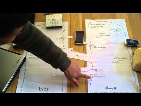 Google Voice Shutdown 3rd Party VoIP Interface