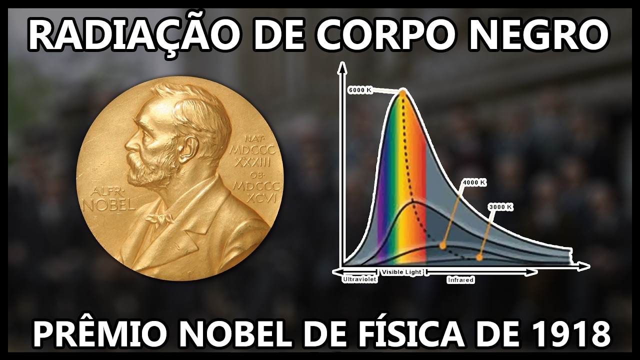 Nobel de Física - (1918) Radiação de corpo negro (#UaiFísica 153)