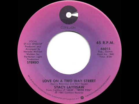 1981 HITS ARCHIVE: Love On A Two-Way Street - Stacy Lattisaw (stereo 45)