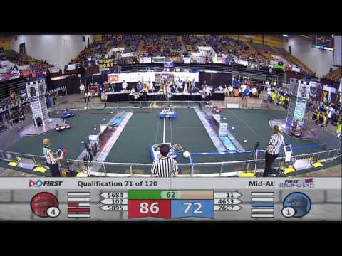 Q71 - Mid-Atlantic Robotics District Championship