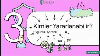 2026 E-İhracat ve E-Ticaret Devlet Destekleri | Güncel Rehber