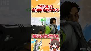【Apex Legends】クリプトの使用率が低すぎる【ゆっくり実況】【GameWith所属】#shorts