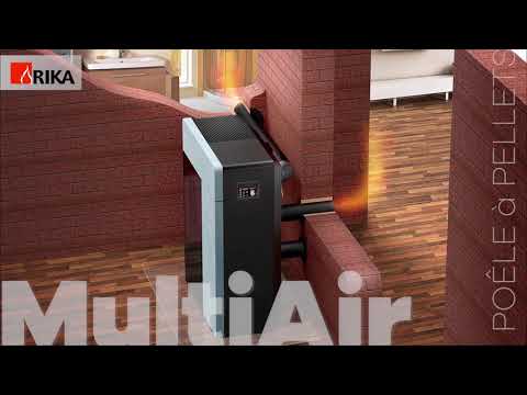 Proflam Alpes Rika Store RIKA DOMO