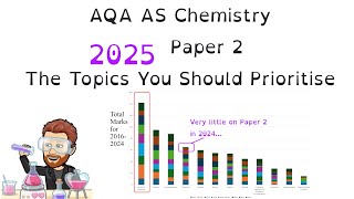 AQA AS Level Chemistry | Paper 2 Predictions 2025 | The Topics to Prioritise for Revision