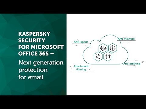 Kaspersky Security for Microsoft Office 365 – Next generation protection for email