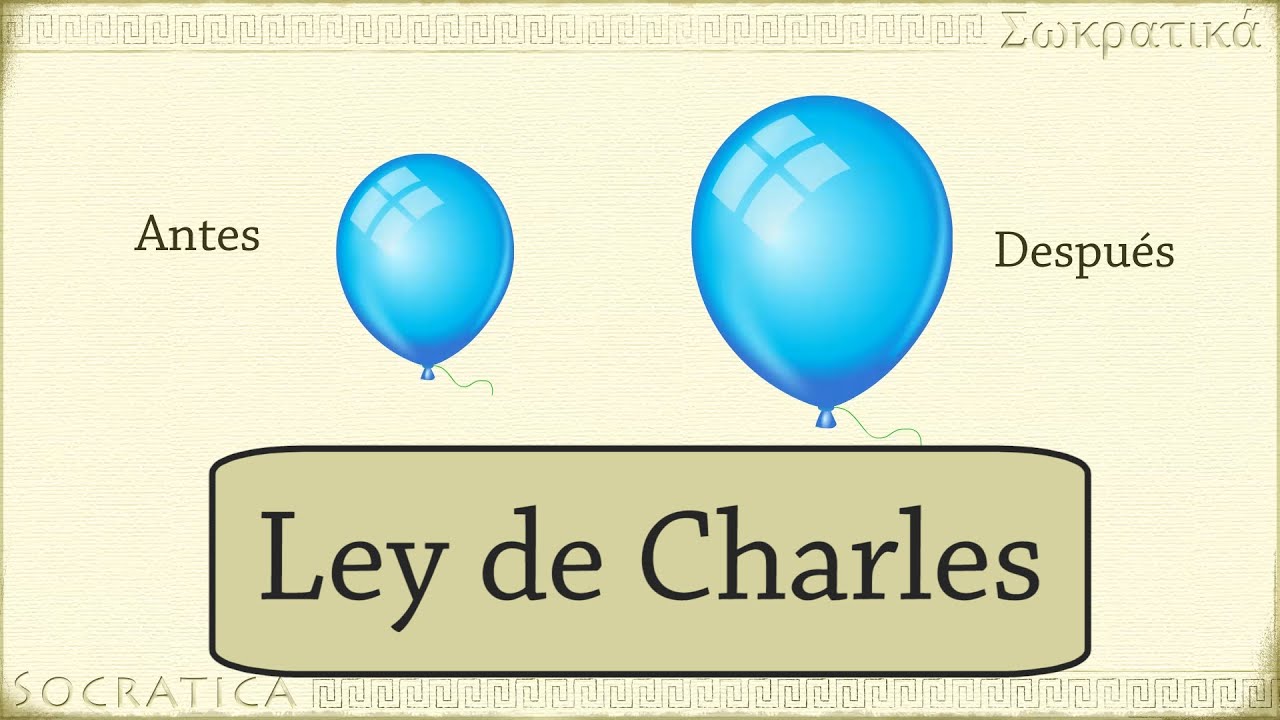 Química: Ley de Charles (relación entre la temperatura y el volumen )