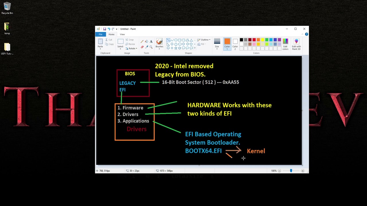 2. OSDev EFI based Bootloader - EFI Explained