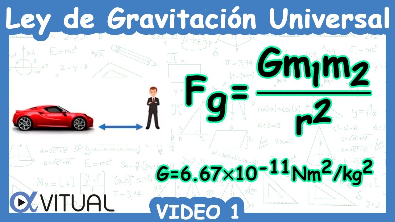 🪂 Ley de Gravitación Universal (+Fórmulas) Ejercicio de Fuerza de Atracción