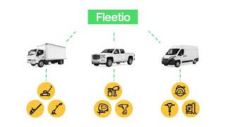 Fleetio video