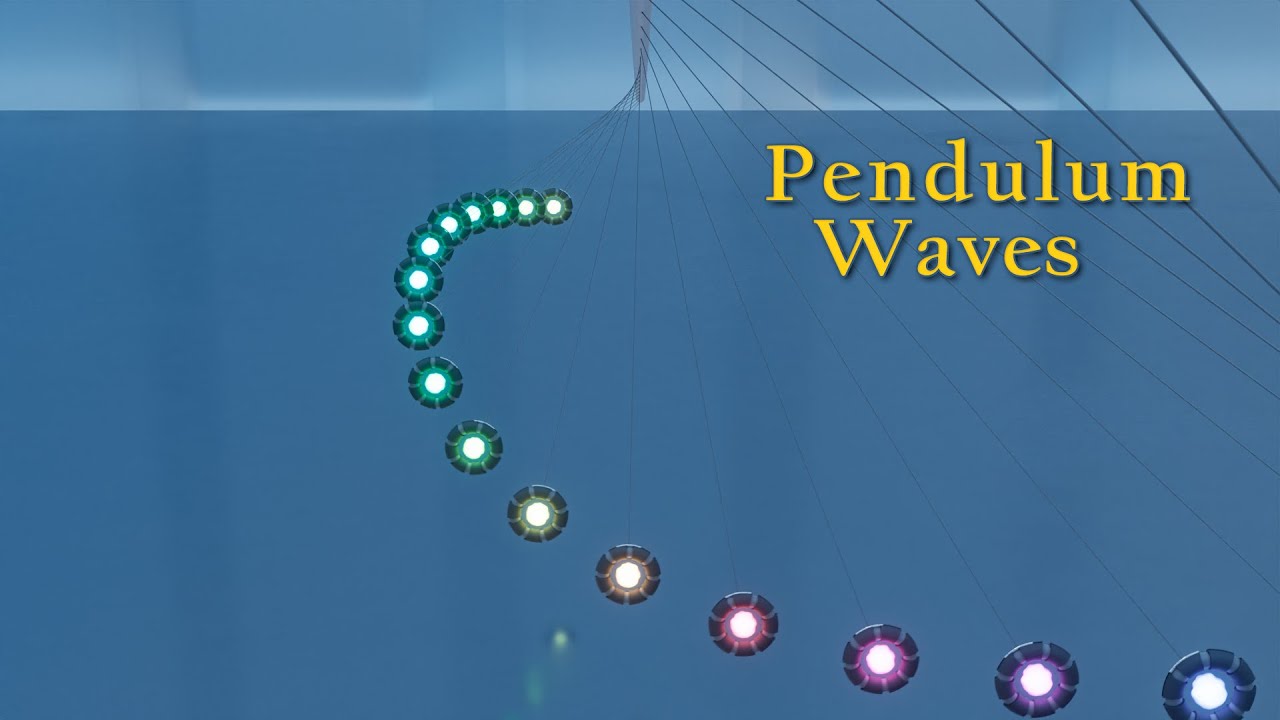 Pendulum Waves - 3D Animation