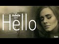 Adele Hello Lyrics