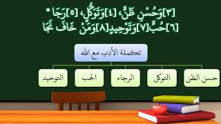 05شرح منظومة أحسن الأخلاق - عامر بهجت image