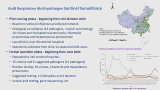 G20 NPHI meeting Sept 9, 2024 panel 1 part 2