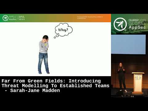 Global AppSec Dublin: Introducing Threat Modelling To Established Teams - Sarah-Jane Madden