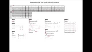 Somebody Knockin - Izzy Stradlin and the Ju Ju Hounds (Guitar Tab)