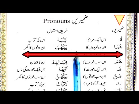 Don't Waste 7 Facts || Pronouns | Zameer  || Easy Arabic tips|| @M_Waqas_Official_1