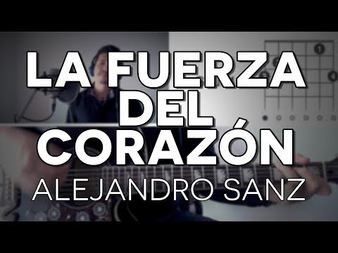 La Furza Del Corazón - Ricardo Montaner